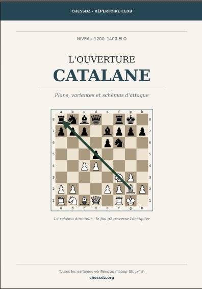 L&rsquo;Ouverture Catalane