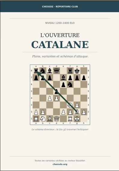 L&rsquo;Ouverture Catalane