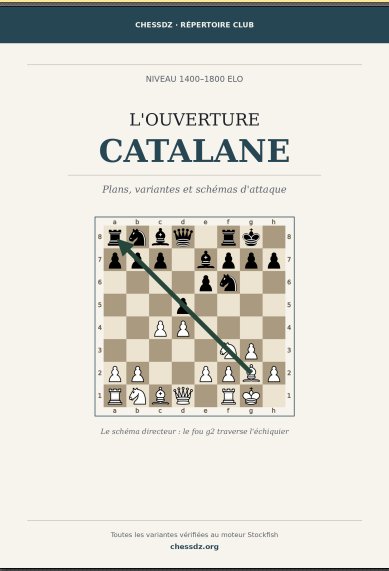 L&rsquo;Ouverture Catalane