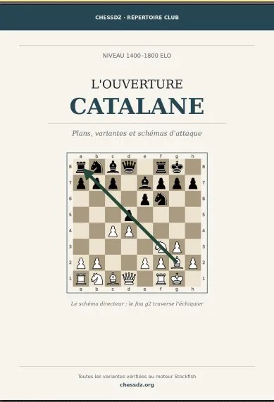 L&rsquo;Ouverture Catalane